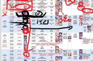 2025韩飞四转T0级爆发流PK胜率攻略