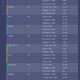 关于您提供的游戏测试服付费体验卡功能及数据报告，以下为专业分析建议：