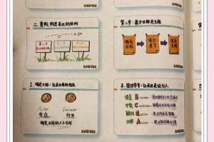 以下是对DiskDigger技术文档的优化整理与结构化呈现：