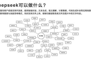 Csonline2025全攻略：新手到高手进阶指南