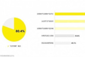 该新闻内容展现了QQ生成器市场发展的多维趋势，以下从市场洞察、竞争策略和未来方向三个维度进行专业分析：