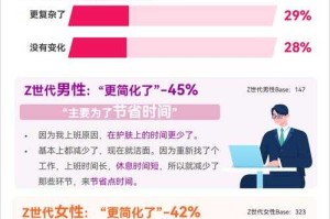关于迪丽达尔2025年Q4推出男性专用护肤线的战略布局，结合行业数据可进行以下深度分析：