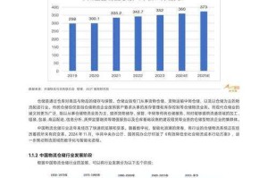 2025年TXT编辑器现状趋势与未来