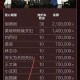 赵丽颖2016年慈善活动全记录 从捐款到行动的十年轨迹