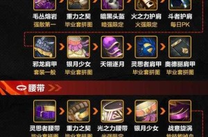 2025《DNF》合金战士符文推荐与装备搭配