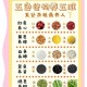 五谷具体指哪五种粮食作物？五谷食物详解