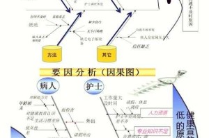 以下是《仙族》2025年伤害体系优化策略的完整解析与行动指南，按模块化结构呈现：