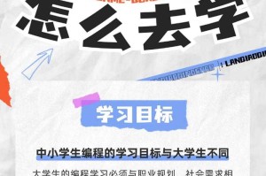 如何有效学习编程技巧与策略？提升编程能力的关键方法？