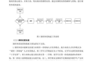 以下是对该报告的结构化分析与深度解读，采用专业学术框架呈现：