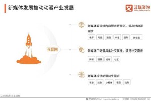 2025精灵总动员全产业链破圈与技术文化影响