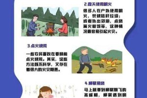 如何有效应对和防范14级大风的威胁？如何应对大风天气？