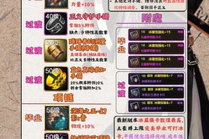 2025年剑魂键位设置终极指南：科学布局提升30%操作效率