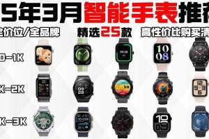 以下是对dk品牌2025年卫星通信智能手表战略的深度解析及优化建议：