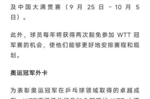 WCCF官方赛事报名指南 - 参赛流程与规则详解