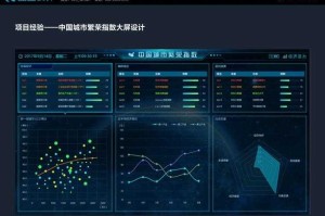 从提供的案例和数据中，可提炼出以下关键洞察与趋势分析：