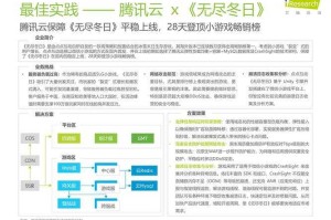 2025游戏行业信任危机与技术创新平衡报告