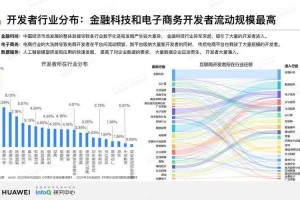 2025《热书库》发展现状与行业趋势
