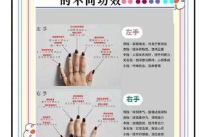 如何提升110版本戒指属性？全面解析戒指强化宝珠的效果与选择