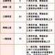 三国名将令于吉战法搭配推荐：最强阵容与技能组合攻略