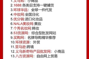 如何找到优质可靠用户关心的货源平台，例如探索资源丰富的购物网站1688精品货源网？