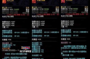 2025年DNF巫女100级史诗镰刀全解析