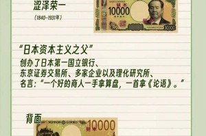 如何正确理解和使用11980日元？日元使用指南