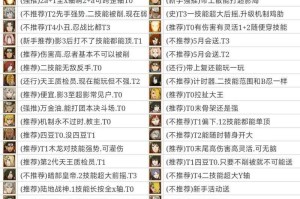《火影忍者OL》2025角色平衡调整全解析
