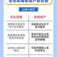 什么是生化流产？原因、症状及注意事项全解析