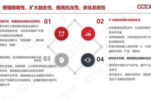 深度伪造2025现状风险防范与趋势