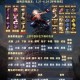 2025DNF85剑神装备选择指南