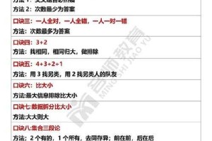 如何激发你的好奇心？100个精彩推理故事及谜题答案一网打尽