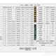 《DNF各等级升级券使用攻略：快速升级技巧与等级推荐》