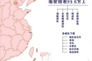 如何理解中国13个集团军是否包含海空力量？