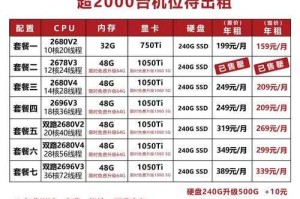 以下是对该虚拟武侠游戏服务器运营数据的深度分析及策略建议：