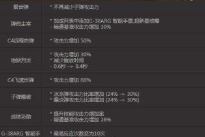 DNF60逸龙剑PVP／PVE平衡与职业适配分析