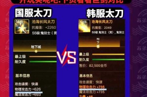 DNF死亡舞步国服职业平衡与装备代差下的玩家生态