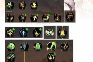 dnf法师完美加点