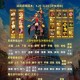 《地下城与勇士》2025年女职业深度解析与实战指南