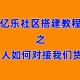 亿乐社区官网链接入口-亿乐社区最新官方网址登录