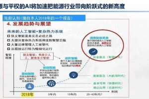 以下是对DIYOMATE官网2025年发展现状及战略布局的深度分析框架：
