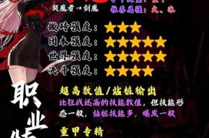 2025现象级国漫《DNF武炼杠精》杠精文学解析