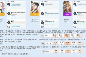 浅塘118PVP-PVE玩法攻略与实战策略全解析