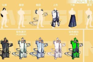 传奇霸业2025衣服升级实测最优解