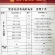 公告费由谁承担的法律规定-最新解读与实务指南