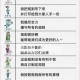 如何准确进行16型人格测试？专业问卷星工具帮你把握性格真相