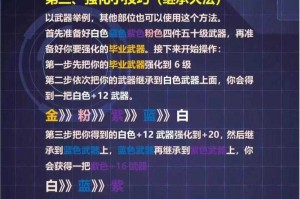DNF强化12实战技巧稳赚指南