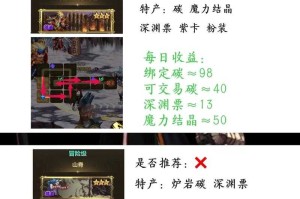 DNF80级搬砖指南：副本收益与装备优化