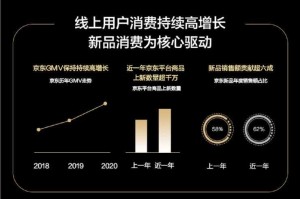 极地马里奥：冬日游戏营销的破圈启示录