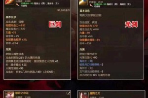 dnf加异常抗性的装备有哪些