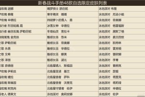 2025《英雄联盟》补刀进阶指南：职业选手核心技巧与AI趋势